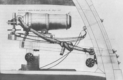 Caronnade-schematics.jpg